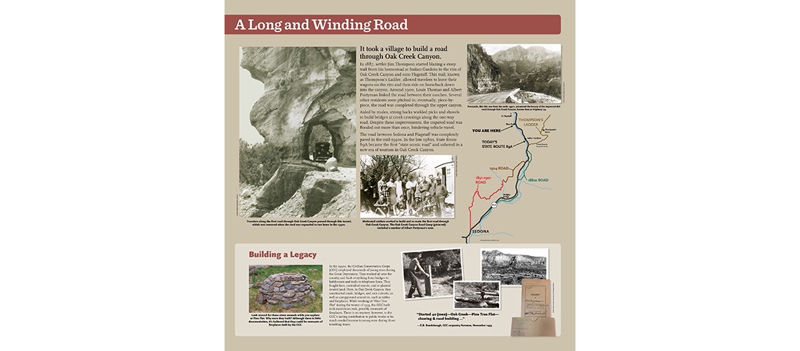 historical roads in Sedona